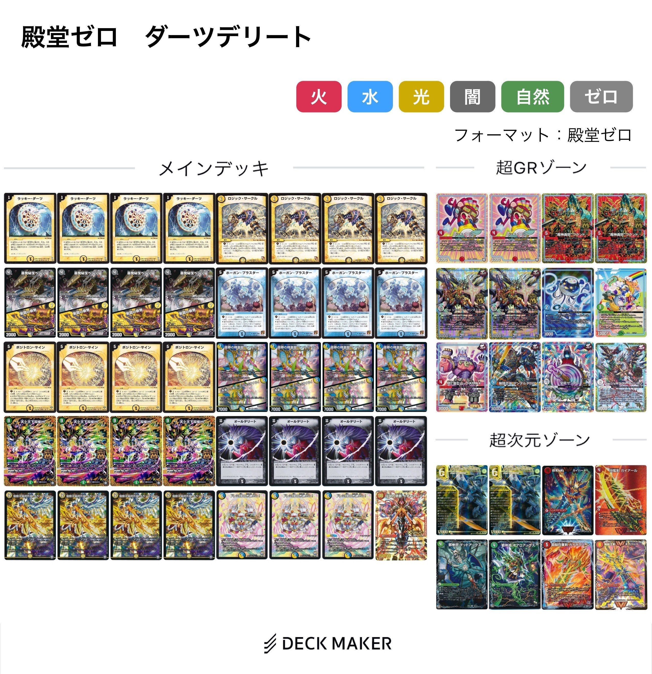 殿堂ゼロ デッキリスト集｜あろう