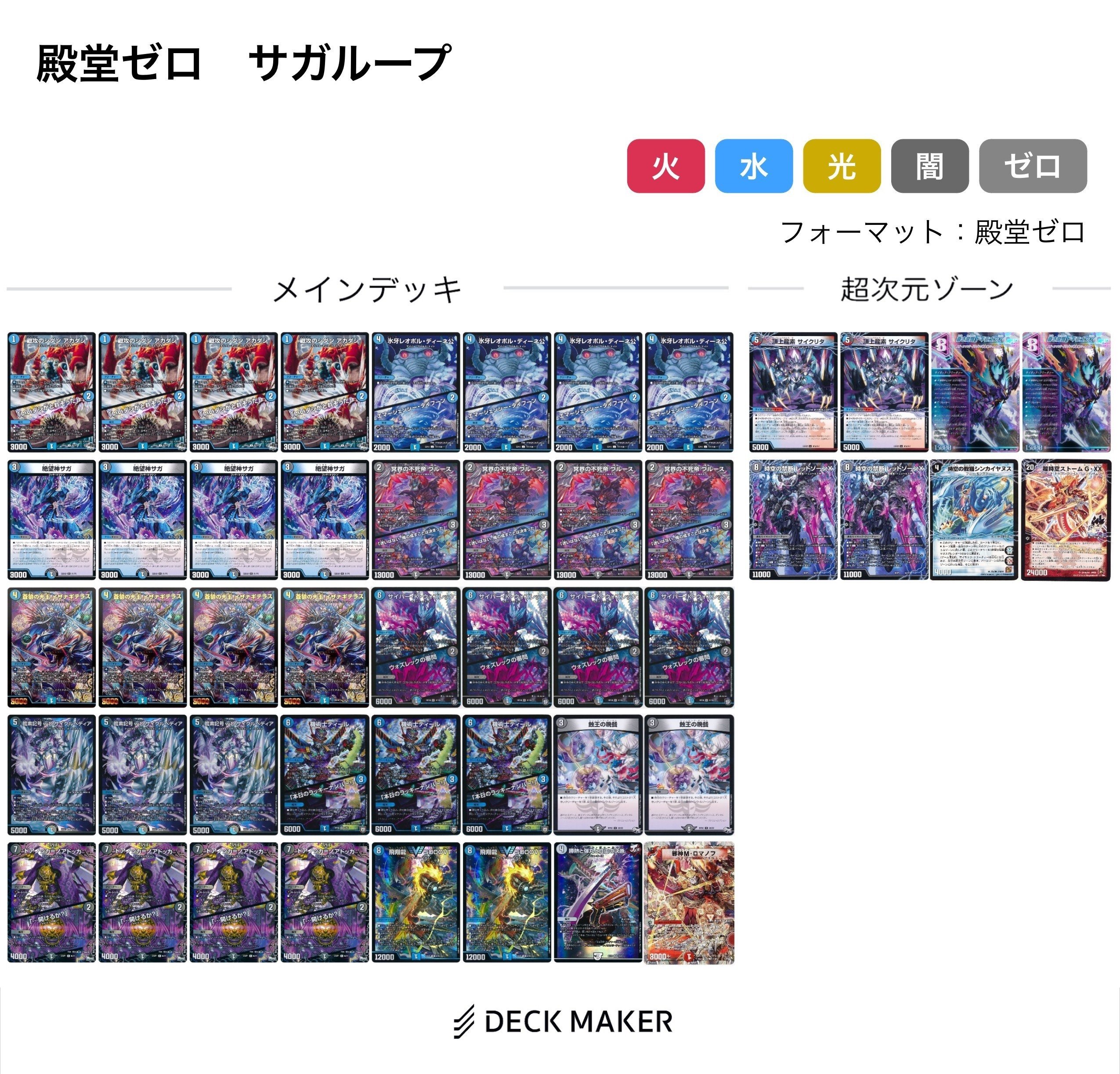 殿堂ゼロ デッキリスト集｜あろう