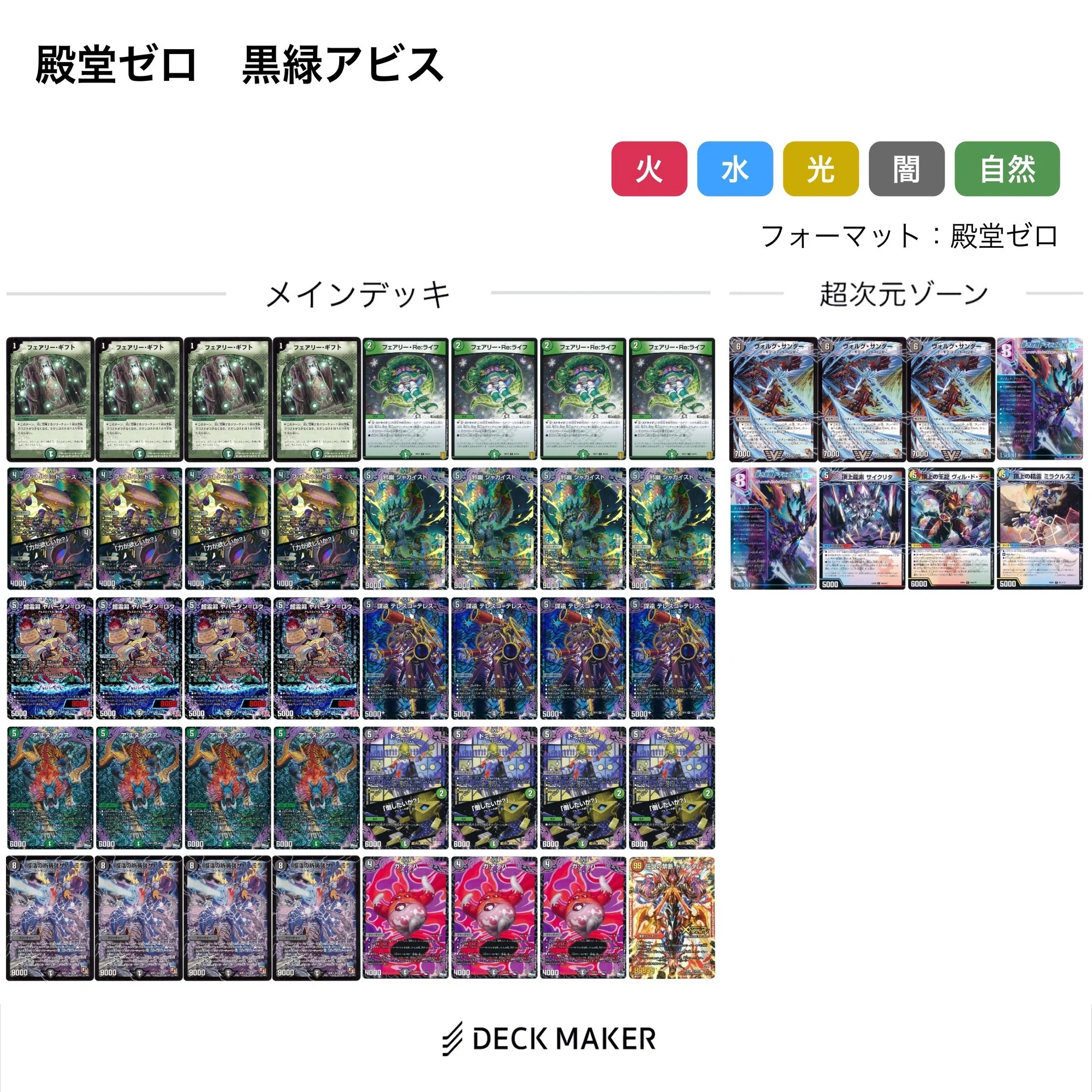 殿堂ゼロ デッキリスト集｜あろう