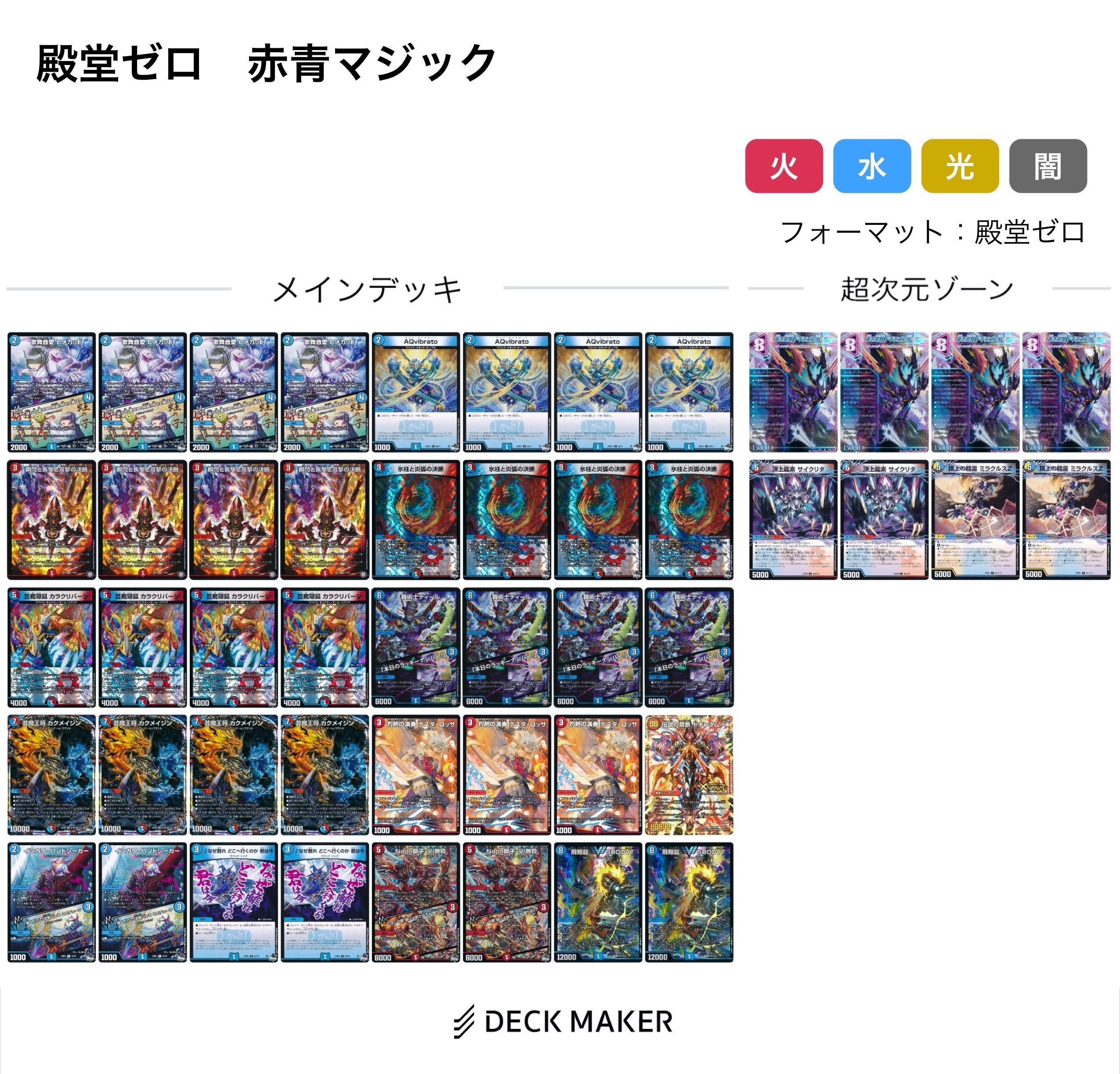 殿堂ゼロ デッキリスト集｜あろう