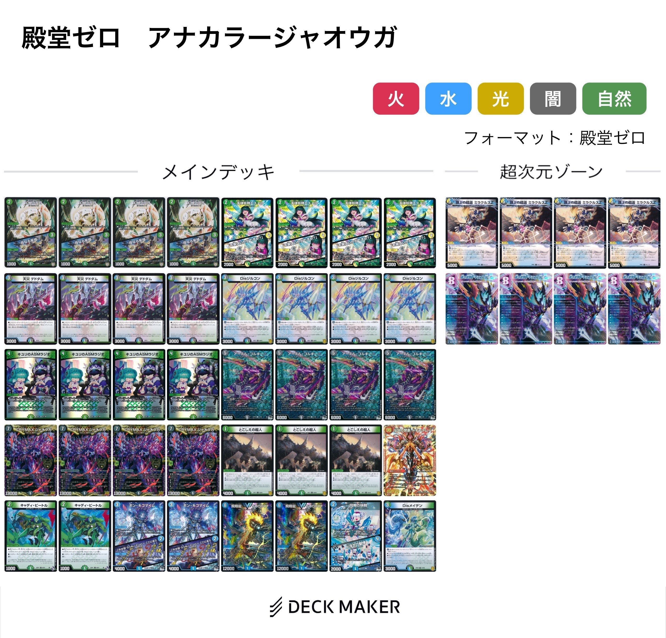 殿堂ゼロ デッキリスト集｜あろう