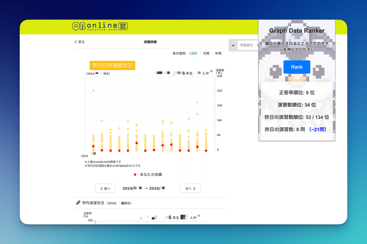 QB 国試の学内順位を表示したい！｜Vermeer/Qtaro