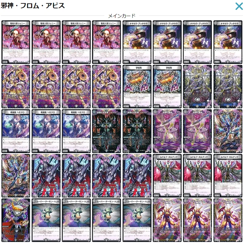 アビスの歴史【2022～2024】｜たたた