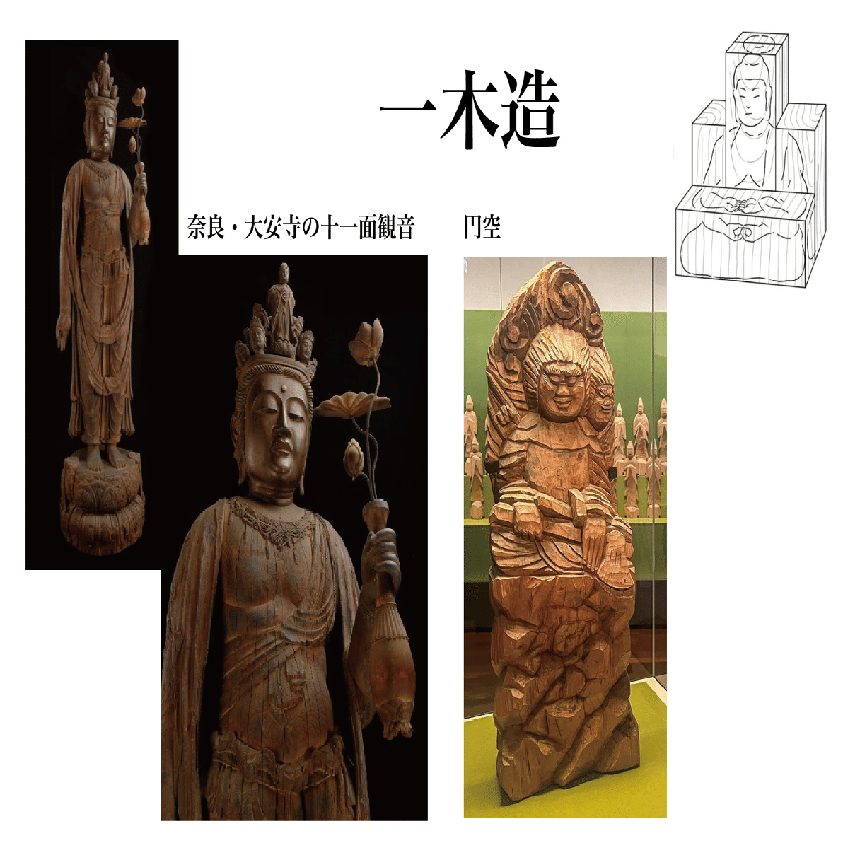 仏像のつくりかた｜Asakaho Luis Ryuta