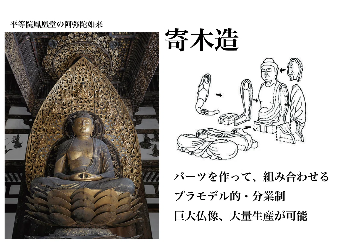 仏像のつくりかた|Asakaho Luis Ryuta