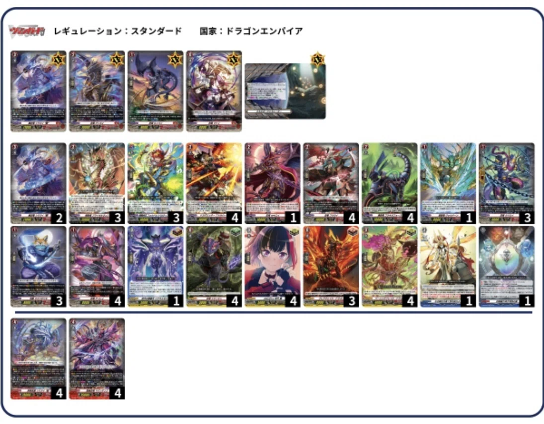 シラヌイ デッキ パーツ スペシャルシリーズ第9弾「Stride Deckset Shiranui(ストライド デッキ
