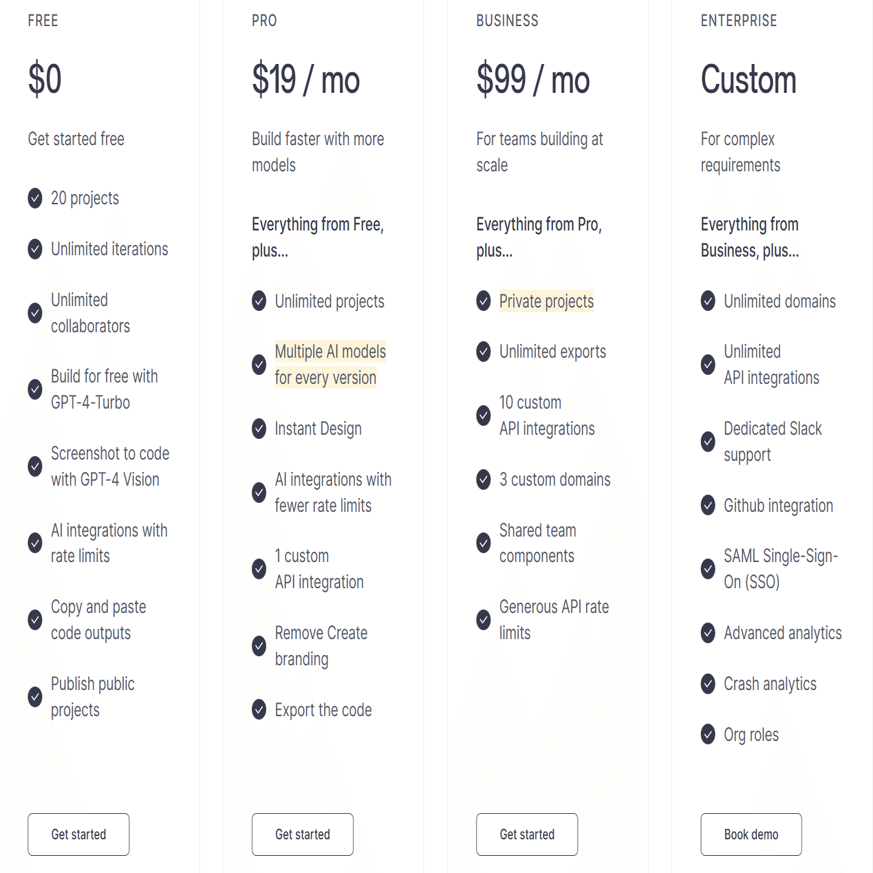 Create.xyz で遊ぶ ～不思議Webページができるまで～｜える