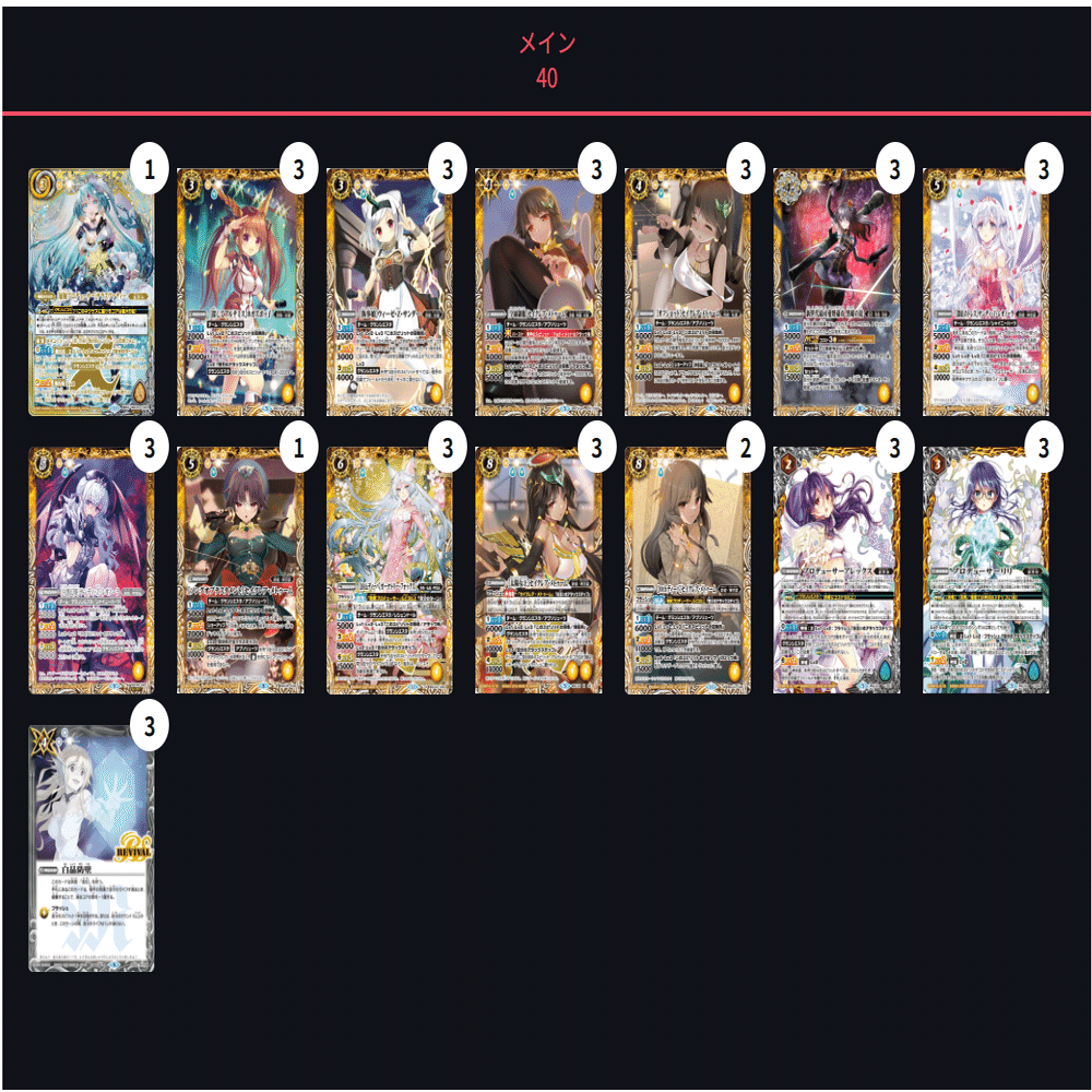 詩姫】時間切れ必至！プロデューサーカップで使ってほしい『四魔女