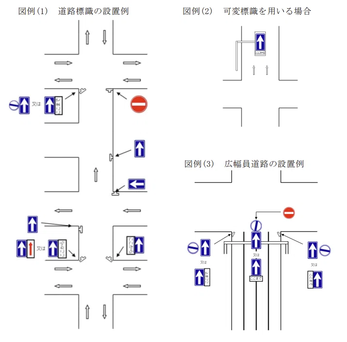 326-A・B)一方通行⬅️と対になる標識は(303)車両進入禁止⛔️だけでは