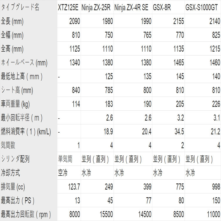 【2点以上値引き対象】 K9VS WORK 18インチ 9.5J FULL REVERSE STANDARD Adisk ワーク(WORK) VS XX