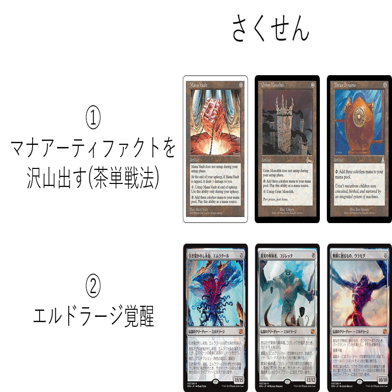 ズロドック　デッキパーツ モダホラ3環境における 虚空喰らい、ズロドック EDH｜山田コウタロー