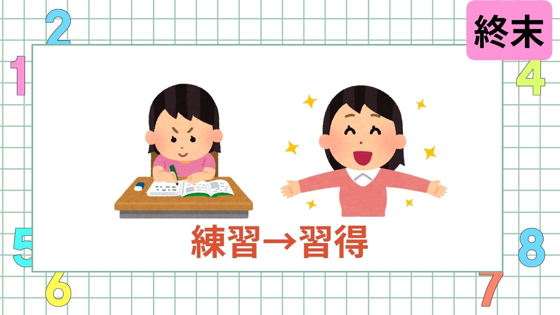 Amazon.co.jp: 【算数413】新編 新しい算数 4下 考えたことが