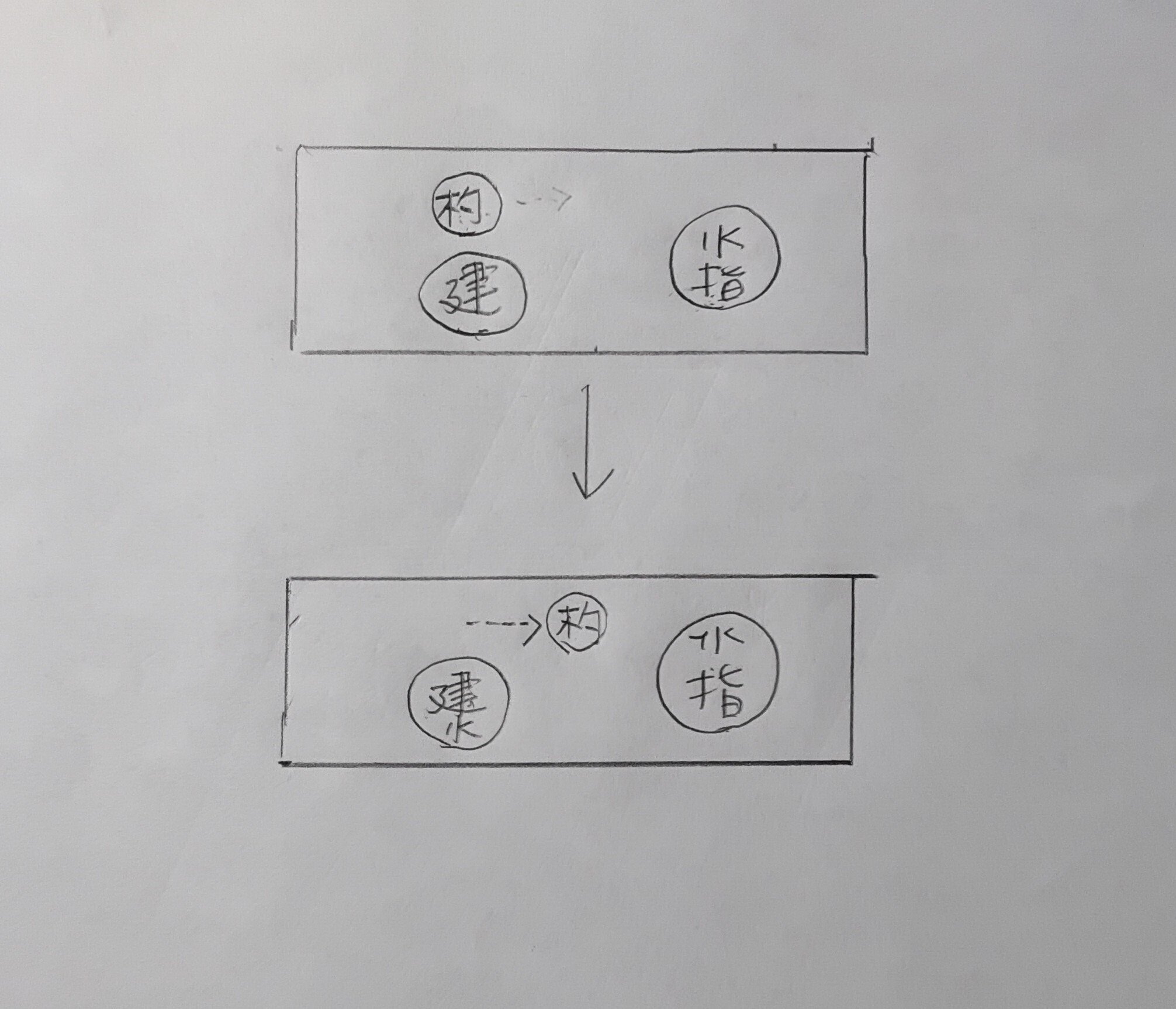 行の行台子 炉｜国松