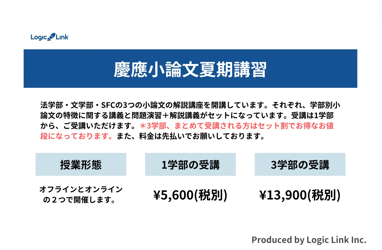 [駿台] 慶大対策小論文（法学部）セット 2024年度 夏期講習 直前講習 慶應小論文が3日で分かる！慶應小論文夏期講習を開催します