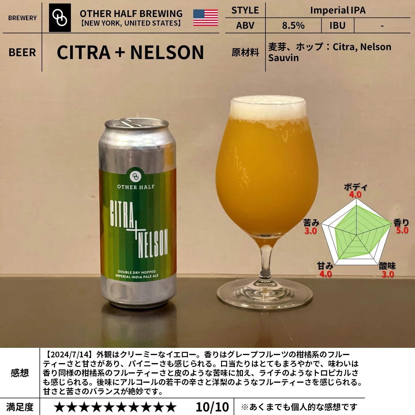 OTHER HALF BREWINGの「CITRA + NELSON」｜yamashin0120