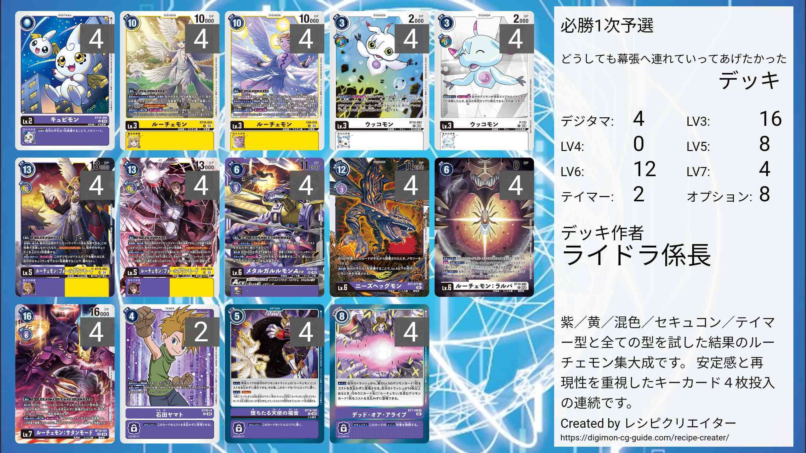 前編）ACE型ルーチェモン｜ライドラ係長