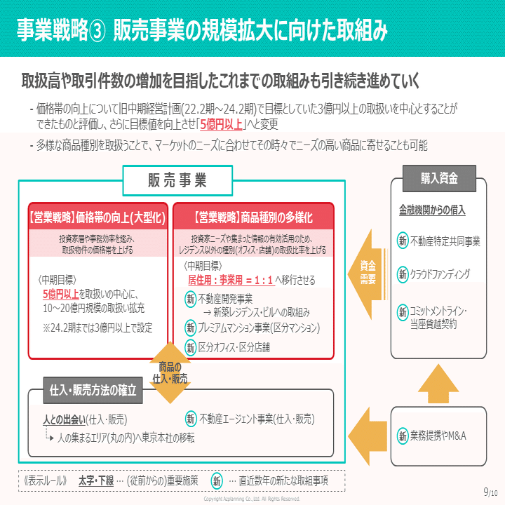 アズ企画】驚きの誤植に気づいた方は居ましたか？～中計の解説～｜アズ