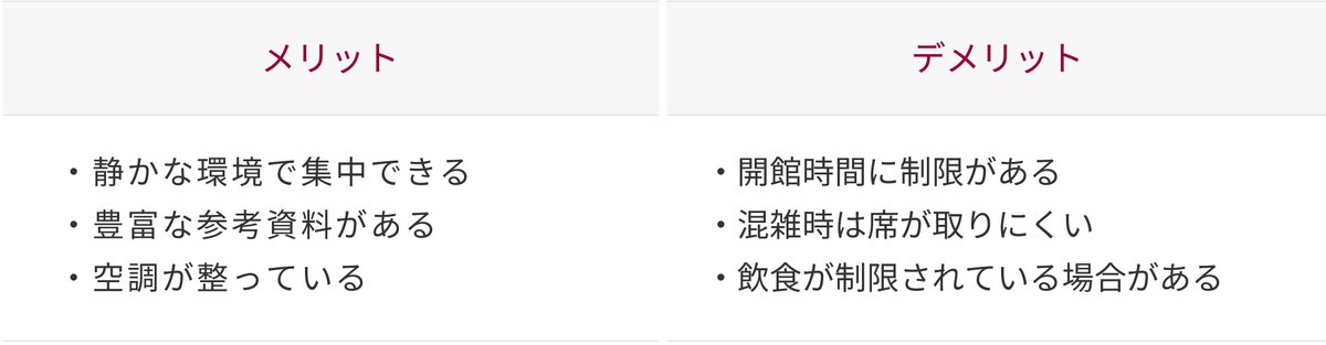 メリット
・静かな環境で集中できる
・豊富な参考資料がある
・空調が整っている

デメリット
・開館時間に制限がある
・混雑時は席が取りにくい
・飲食が制限されている場合がある