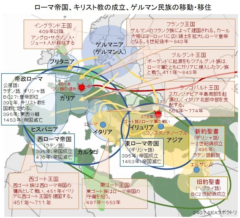 音楽史・記事編137．キリスト教の成立、民族大移動と音楽史｜ahayakawa