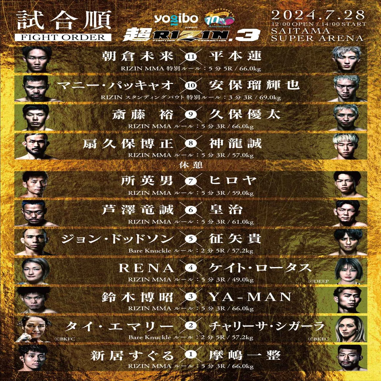 192 超RIZIN.3 全選手入場曲・煽りV使用曲｜ムッシュ monsieur