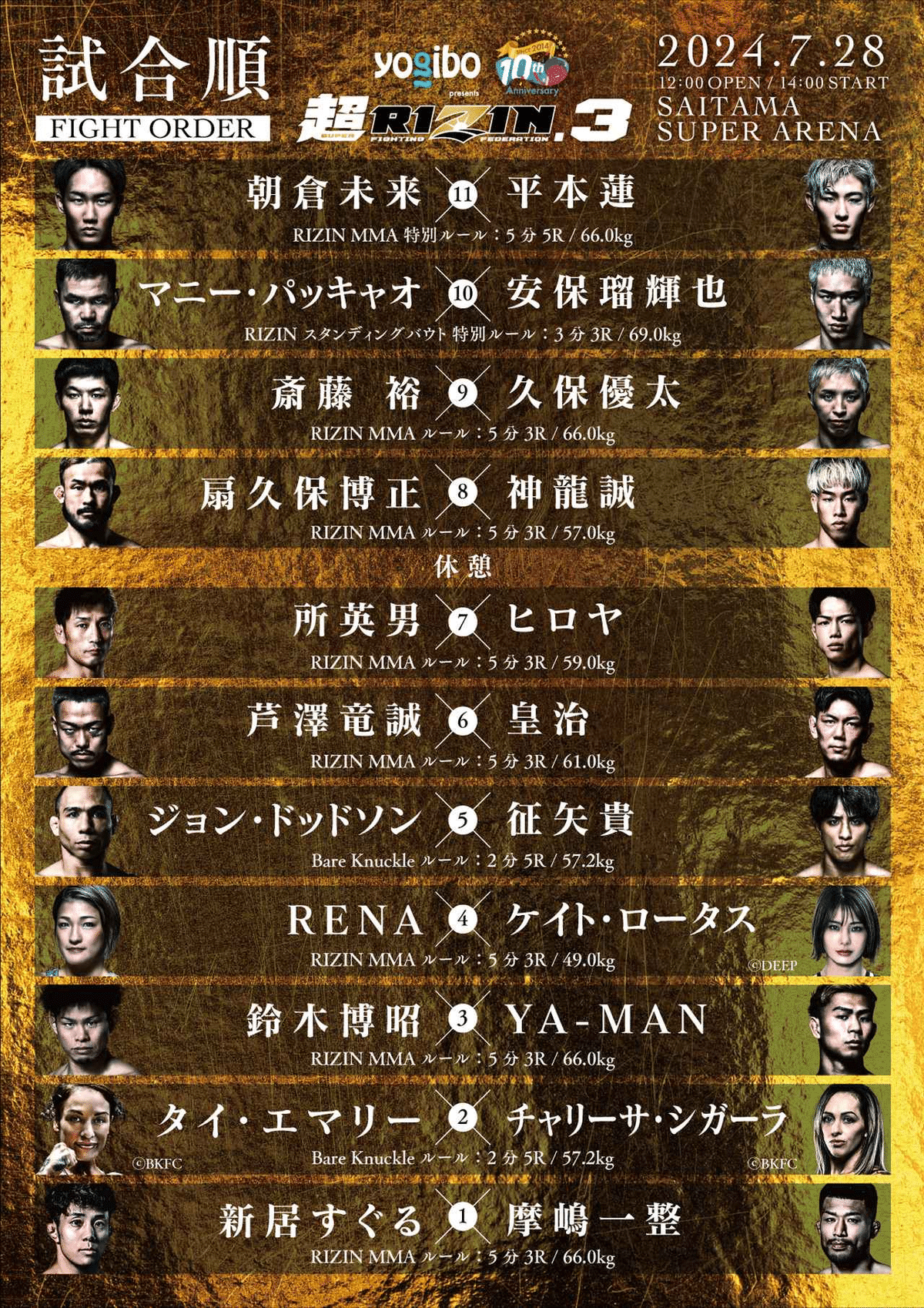 192 超RIZIN.3 全選手入場曲・煽りV使用曲｜ムッシュ monsieur