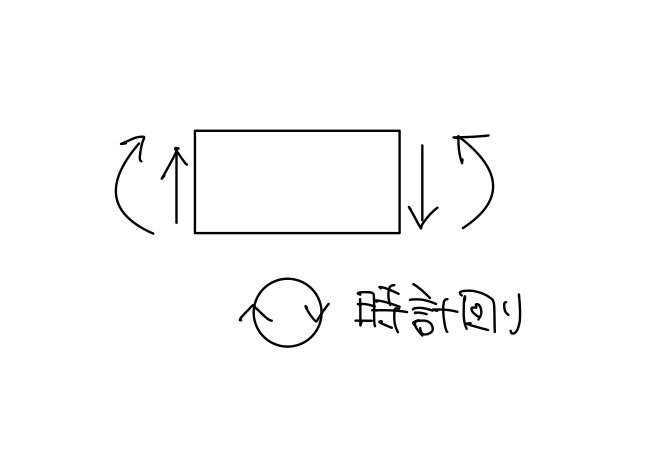 機械系大学院入試のための備忘録｜き