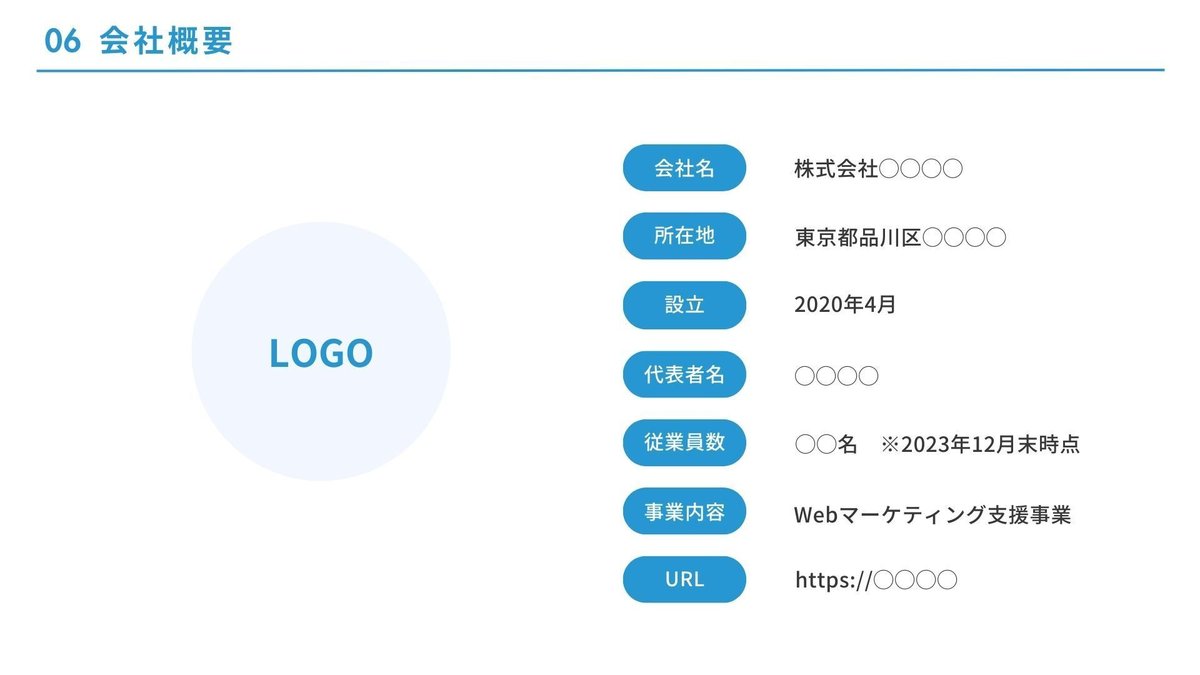 ホワイトペーパー会社概要