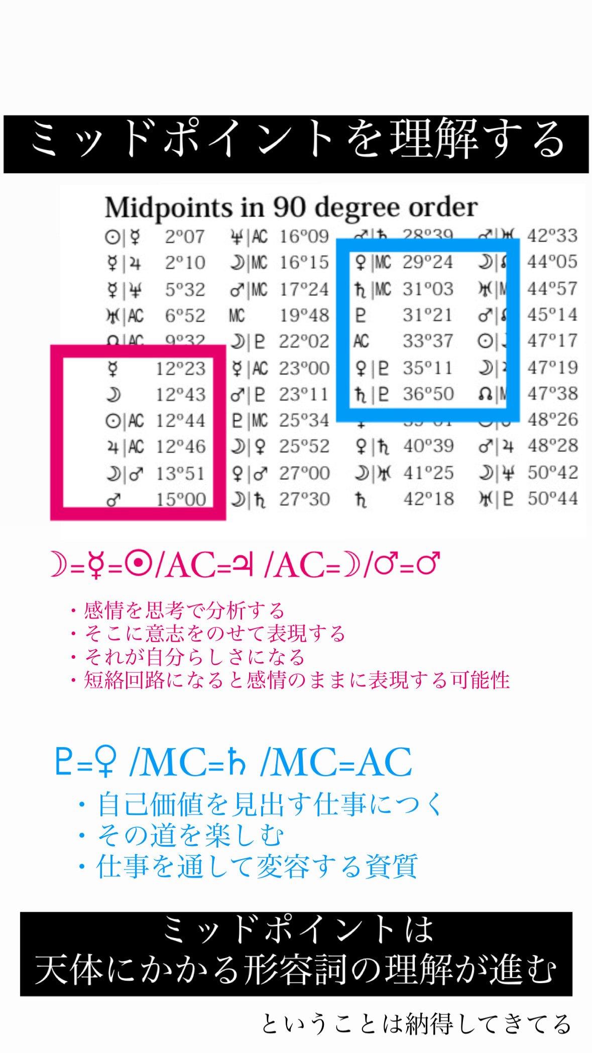 ハーフサム事典 Amazon.co.jp: ハーフサム事典 : 工藤 明彦: Japanese Books