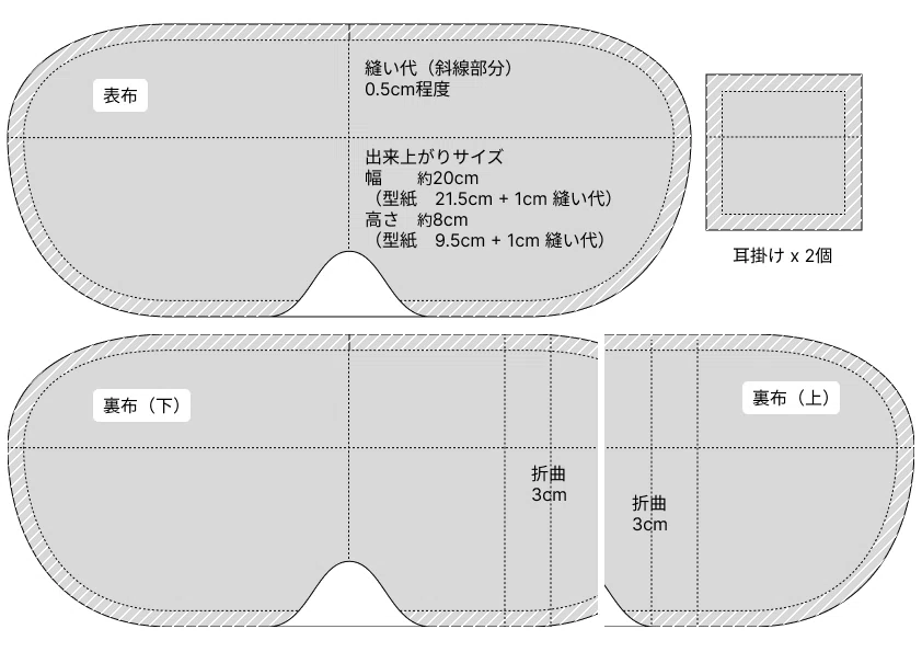 アイマスクを作った（型紙と作り方）｜NettoNeon