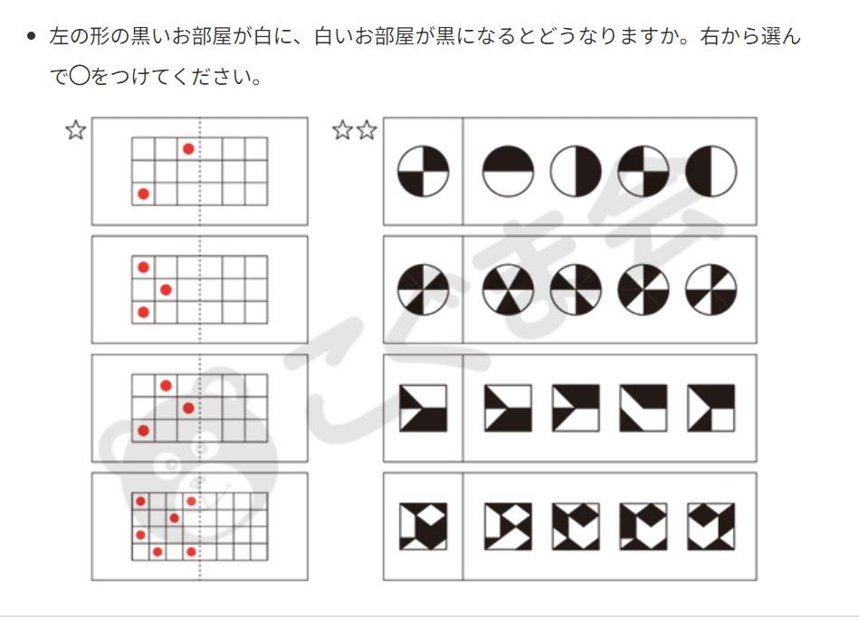 働くお母様の小学校受験、家庭学習の進め方、頭の回転を良くする準備体操 働くお母様の小学校受験、家庭学習の進め方、頭の回転を良くする準備