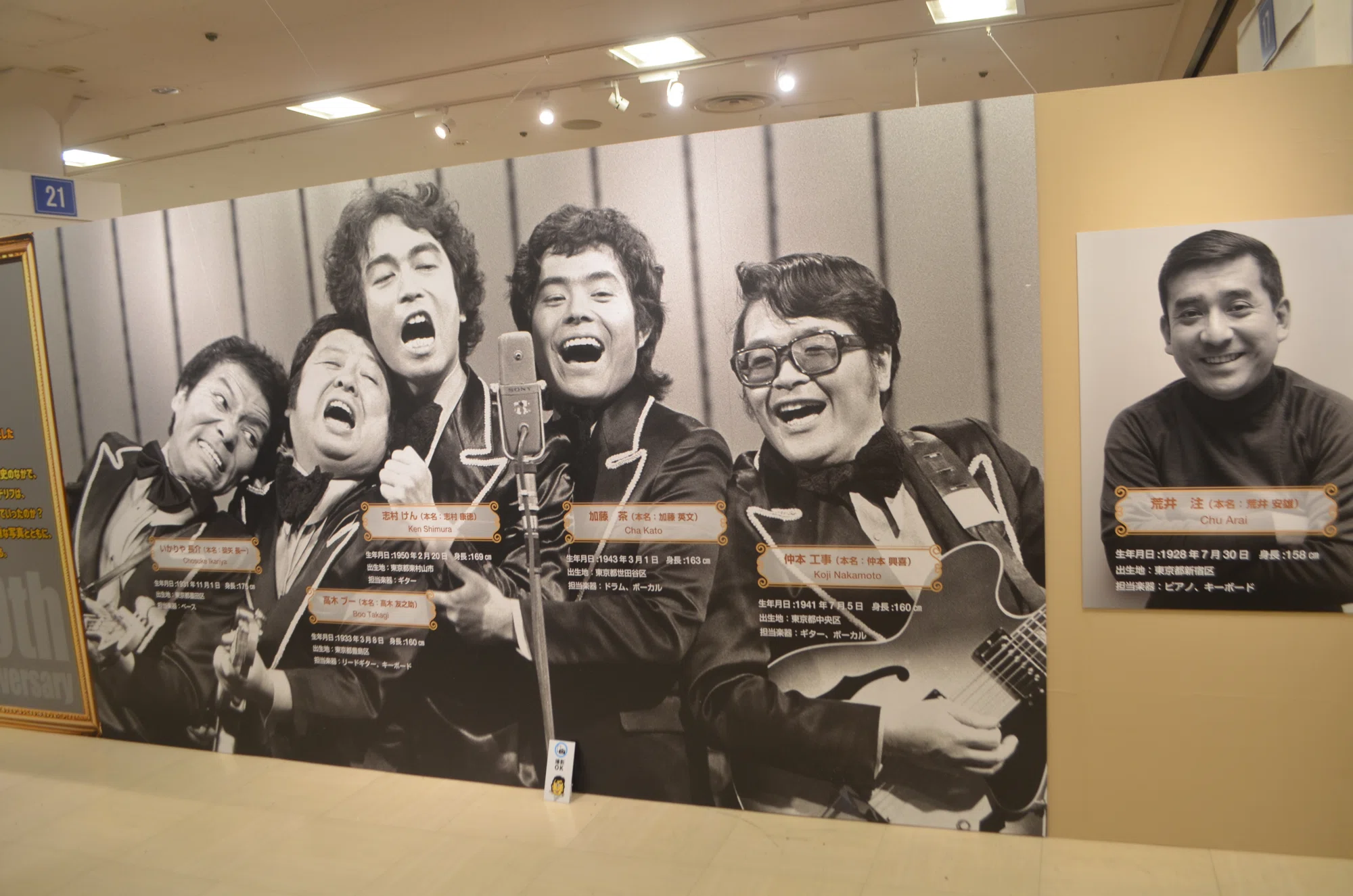 活動歴および当時の関連ビジュアル記録