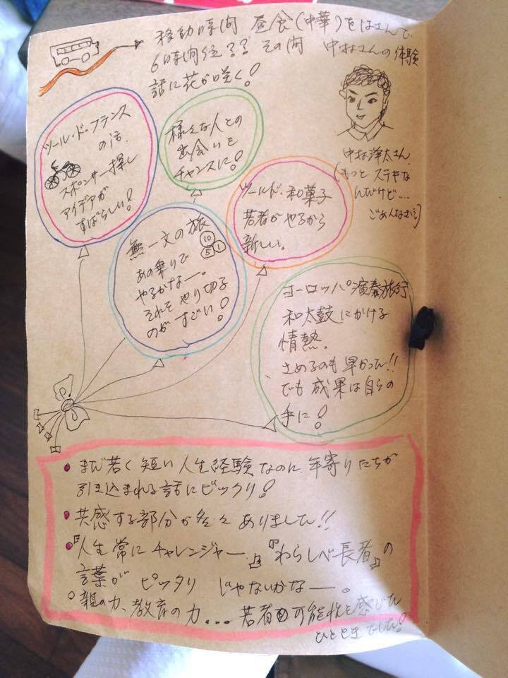 サイン本・大地真央初エッセイ私ね・・・。大地真央　直筆サイン入り本 直筆サイン入り、帯付き、初版 大地真央 『私ね\u2026。』