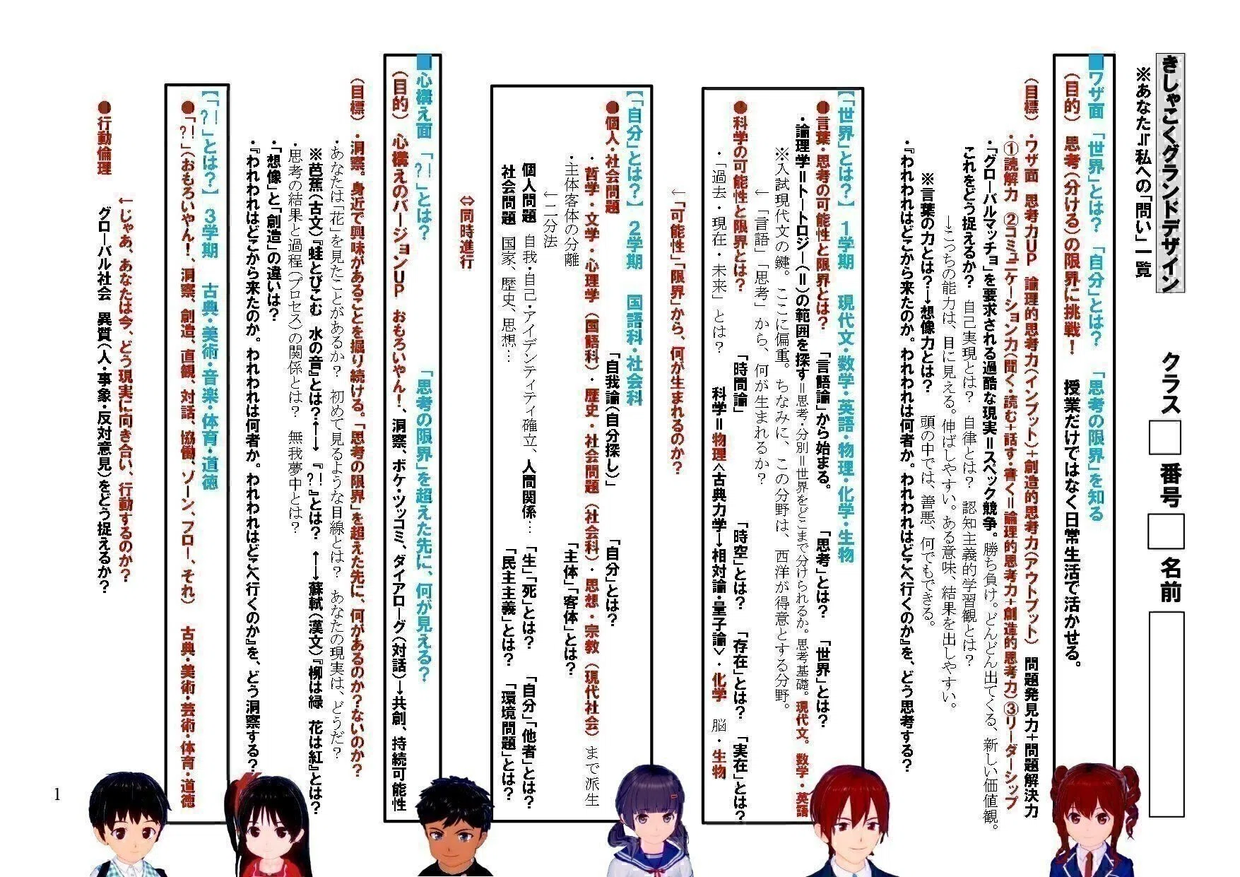🌈#早稲田大 法学部 過去問 国語 2012【毎夜22時】🌈 🌸①今夜の「問い