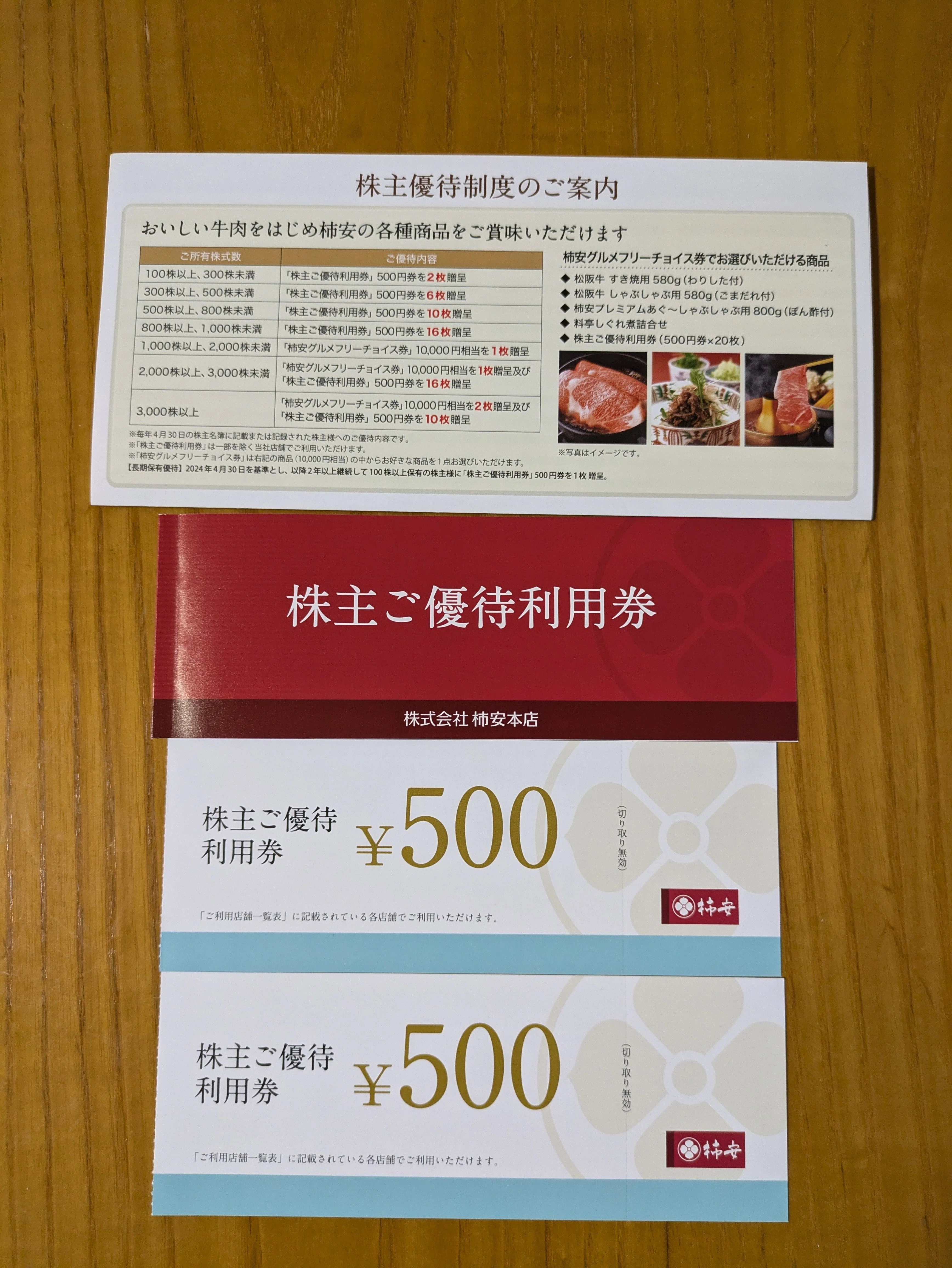 柿安本店株主優待お惣菜引換券（500円）1枚 ～26年10月