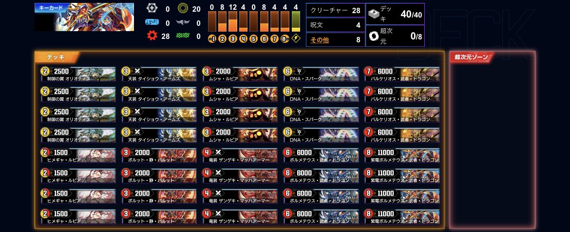 デュエルマスターズ フェニックスデッキ(未完成) デュエプレ】新弾のカードを使ったデッキ集【PLAY′S CHRONICLE