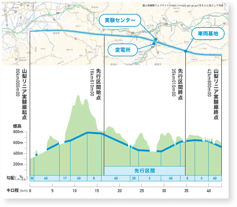 山梨リニア実験線】リニア体験乗車で時速500キロ体験(note200回