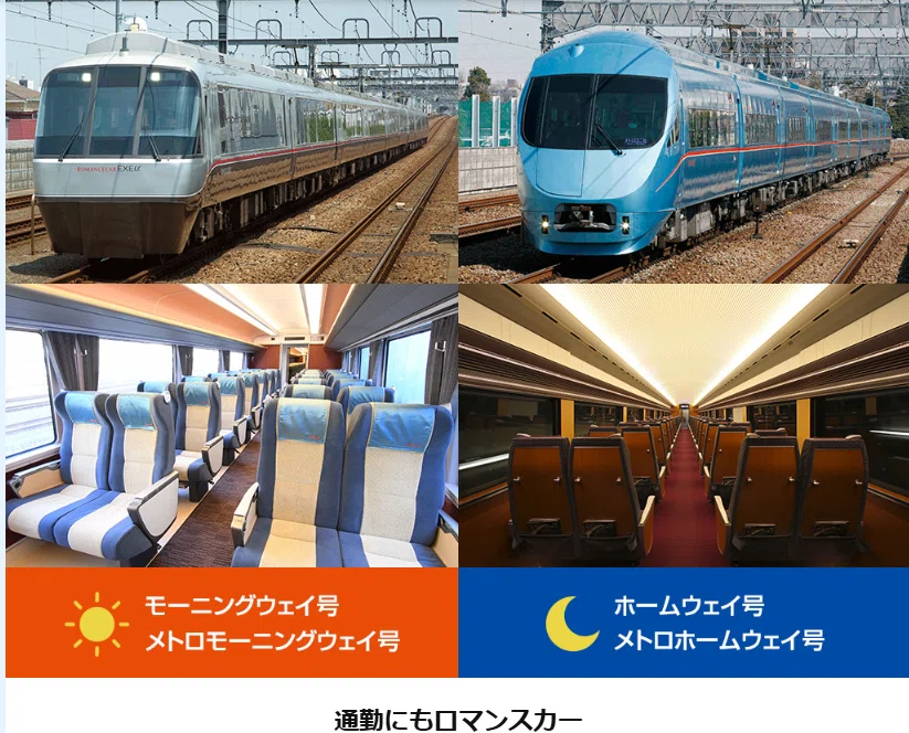 小田急電鉄（株）の株主優待【9007】2024年3月分ご紹介。海ちゃんの