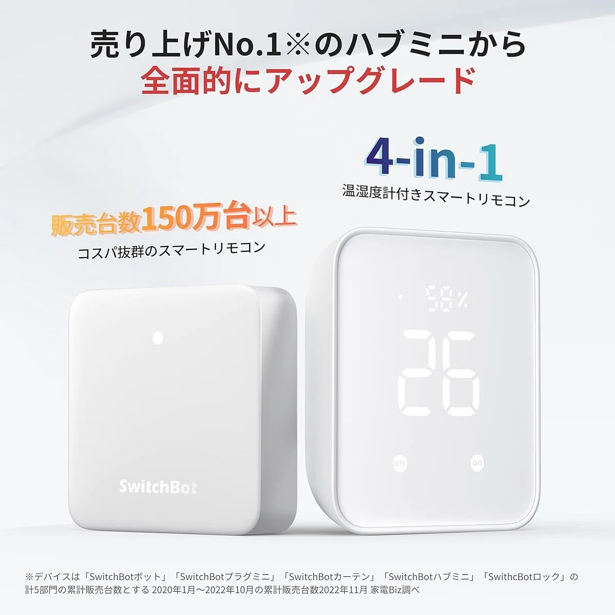 アルファ ed ロック PLUS WS210-10 C 湿さ TXK用 5台