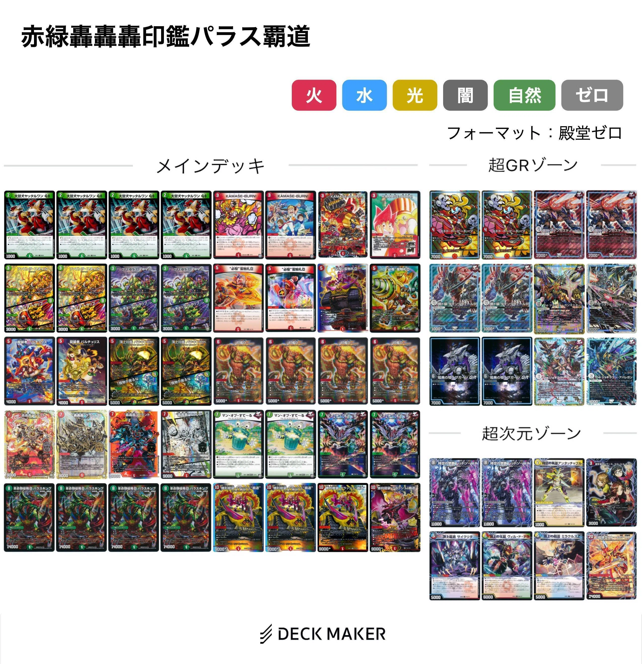 デュエマ ブランドシリーズについて調べてみる 前編｜風馬 成道