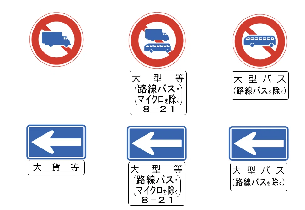 326-A・B)一方通行⬅️と対になる標識は(303)車両進入禁止⛔️だけでは