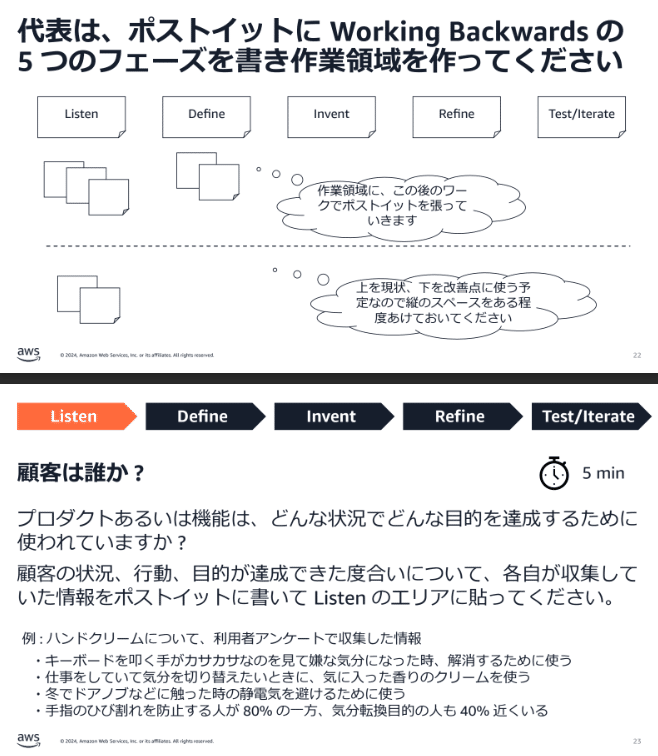 生成AI時代のプロダクト開発プロセス改善 - Working Backwards