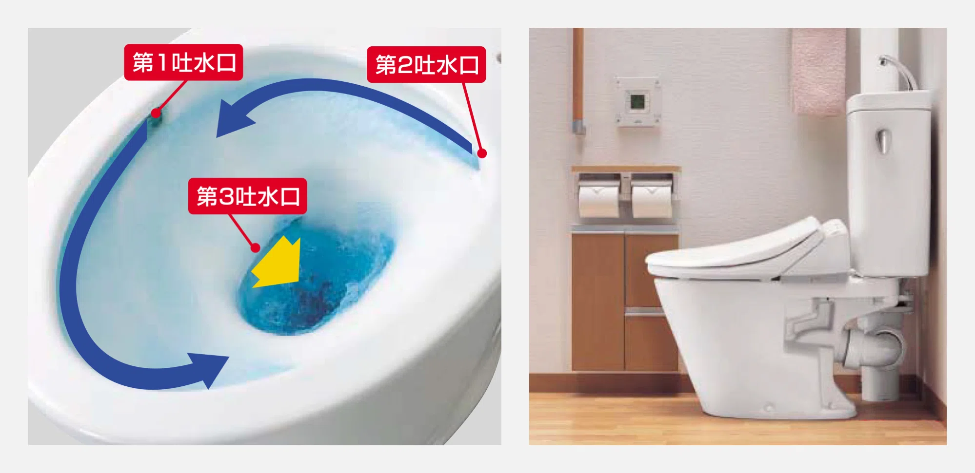 節水便器 開発秘話③】 30年前の“3分の1以下”で流せる理由――「フチなし