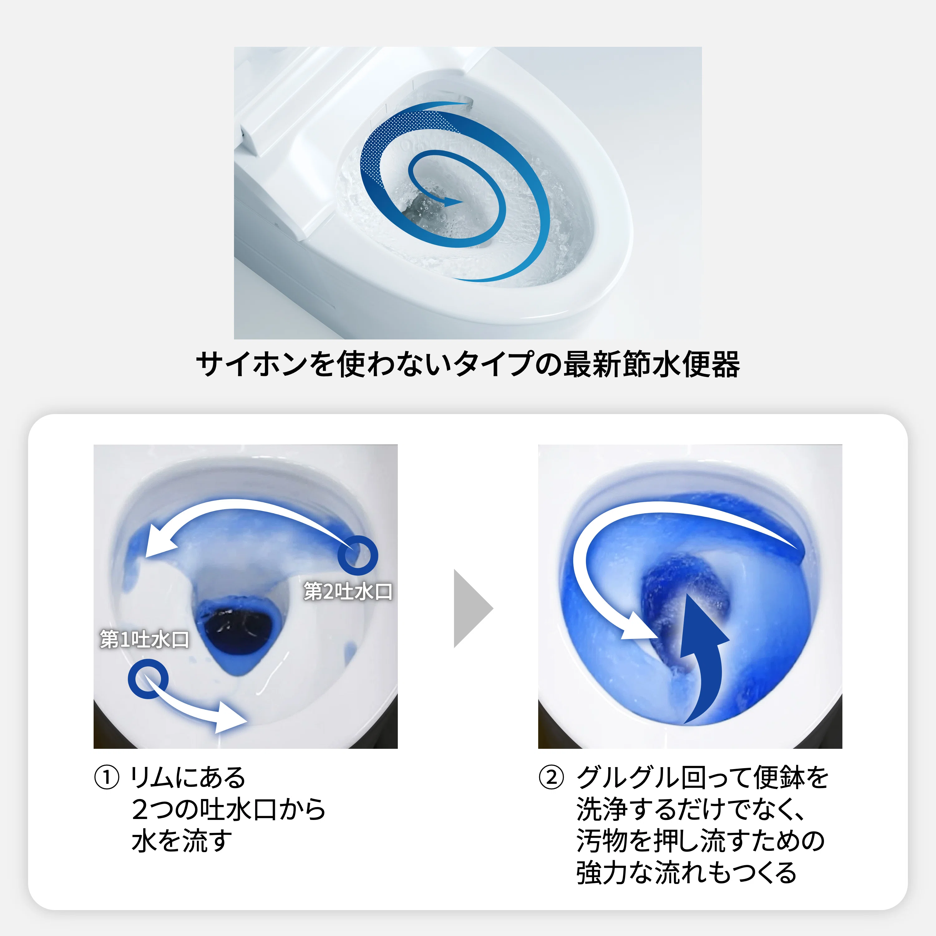 節水便器 開発秘話③】 30年前の“3分の1以下”で流せる理由――「フチなし