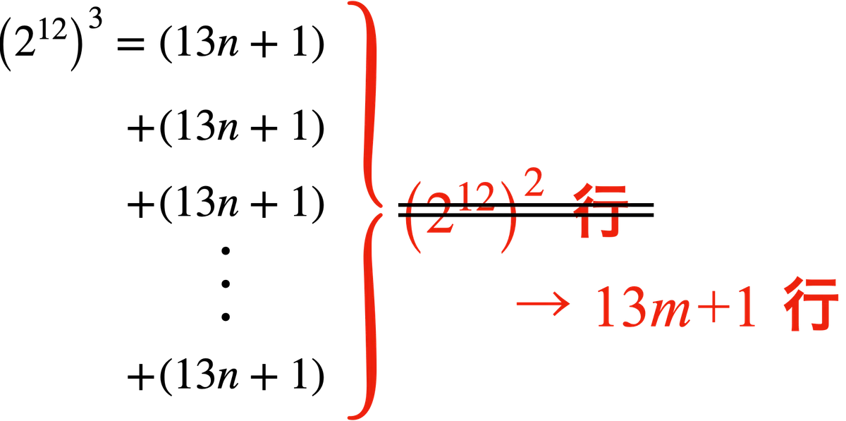 [God's Alphabet] Episode 11: The Repetition of Remainders｜ききゅう