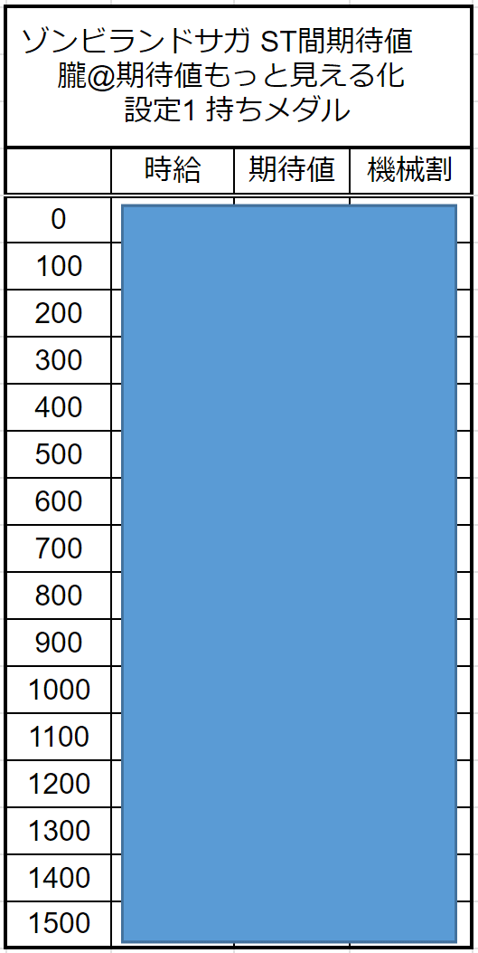 期限切れ 2025最新】Twitter(X)の年齢制限を解除できる方法