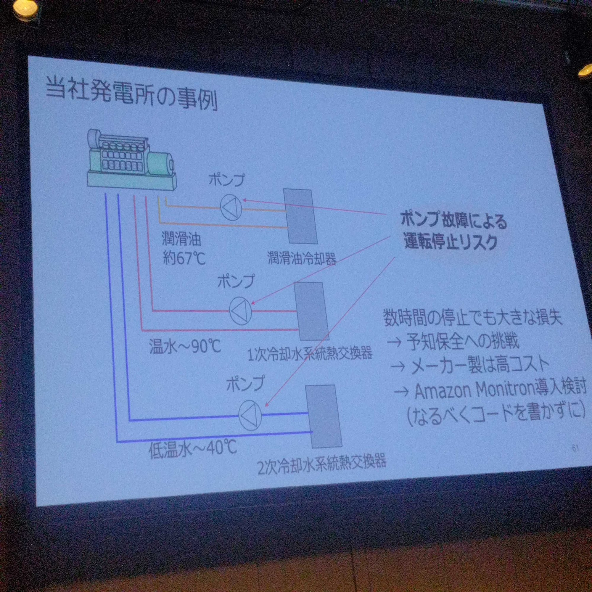変える、今ここから ~SORACOM Discovery 2024~｜髙原豪介