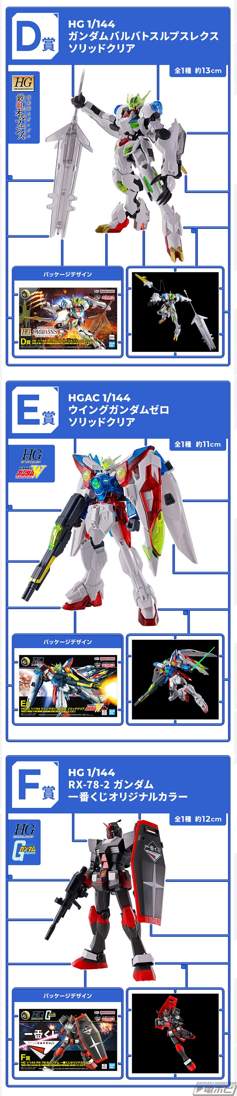 一番くじ　機動戦士ガンダム 2024  B賞 RG 1/144 ゴッドガンダム Amazon.co.jp: 一番くじ 機動*戦士ガン*ダム ガン*プラ 2024 B賞
