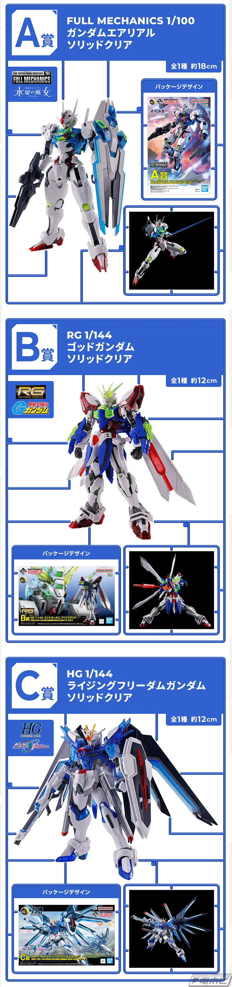 一番くじ 機動戦士ガンダム ガンプラ 2024」の全ラインナップ公開 