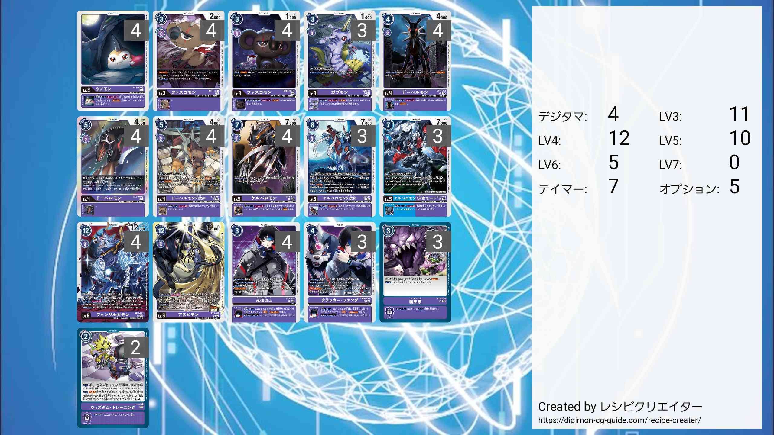 デジカ】展開して攻めたてろ!魔獣構築|デジ好きなアカウント デジカ】展開して攻めたてろ!魔獣構築|デジ好きなアカウント