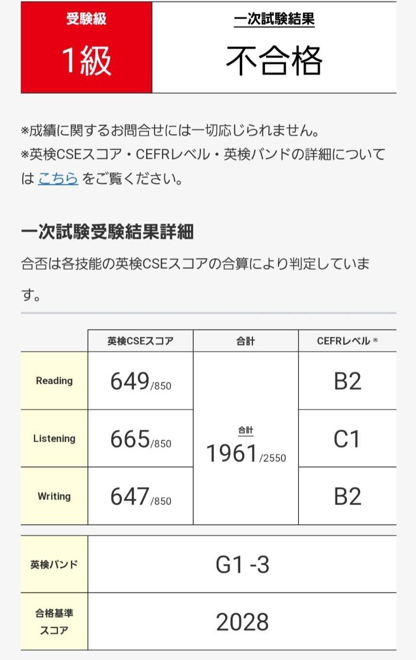 英検１級 2024年第１回(新形式)に合格するまで②--不合格を経て｜ぽぬぽぬ